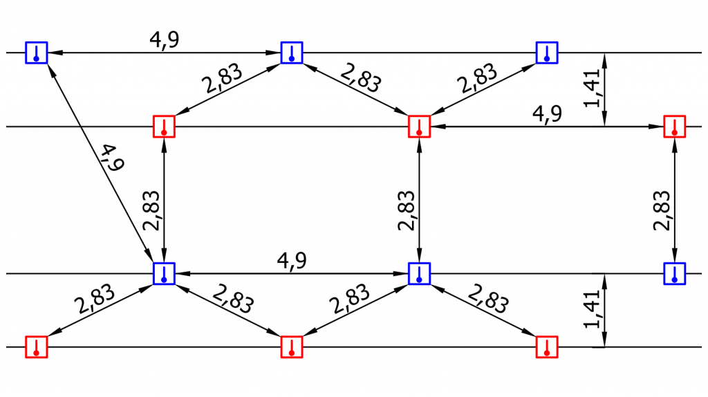 Рис 4 Контроль площади двумя извещателями по треугольной решетке.png